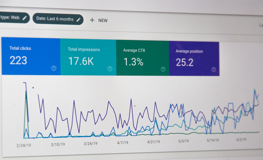 Micro and Nano Creator Database Management: Scaling Targeted Marketing Campaigns